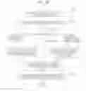 Fig. 19 - Image processing device, image processing method, and program