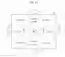 Fig. 21 - Image processing device, image processing method, and program