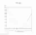 Fig. 22 - Image processing device, image processing method, and program
