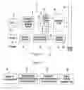 Fig. 02 - System and method for using partial interpolation to undertake 3D gamma adjustment of microdisplay having dynamic iris control