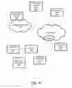 Fig. 07 - METHODS, SYSTEMS, AND COMPUTER PROGRAM PRODUCTS FOR SELECTING A DATA SOURCE BASED ON A CHANNEL IDENTIFIER