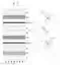 Fig. 01 - Variable contrast, wide viewing angle LCD light-switching filter