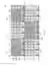 Fig. 44 - Pixels having polarity extension regions for multi-domain vertical alignment liquid crystal displays