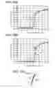 Fig. 34 - Driving method of liquid crystal display device