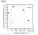 Fig. 06 - Liquid crystal display device