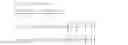 Fig. 16 - Variable progressive lens design