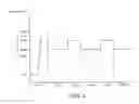 Fig. 06 - PROJECTION DEVICE AND LIGHT SOURCE TEMPERATURE REGULATING METHOD THEREFOR