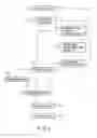 Fig. 05 - EXPOSURE CONTROL SYSTEM AND EXPOSURE CONTROL METHOD