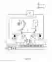 Fig. 02 - Arrangement and a method for controlling a measurement head of an optical measurement instrument
