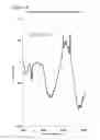 Fig. 08 - Standoff spectroscopy using a conditioned target