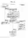 Fig. 18 - System for monitoring foreign particles, process processing apparatus and method of electronic commerce