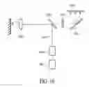 Fig. 08 - Method and apparatus using volume holographic wavelength blockers