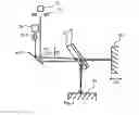 Fig. 04 - OPTICAL INTERFEROMETER