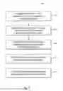Fig. 13 - Dual-etalon cavity ring-down frequency-comb spectroscopy with broad band light source