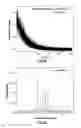 Fig. 14 - Dual-etalon cavity ring-down frequency-comb spectroscopy with broad band light source