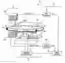 Fig. 01 - Shape determining device
