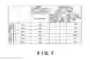 Fig. 07 - Banknote recognition and counting machine and banknote recognition and counting method