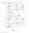 Fig. 03 - PRINT SHOP MANAGEMENT METHOD AND PROGRAM FOR PRINTING MIXED COLOR AND BLACK AND WHITE DOCUMENTS