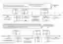 Fig. 01 - Controlling printer energy consumption