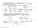 Fig. 07 - Controlling printer energy consumption