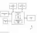 Fig. 01 - Maintaining print settings across multiple applications