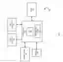 Fig. 02 - Maintaining print settings across multiple applications