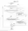 Fig. 13 - Control device