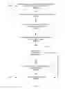 Fig. 04 - Enforcing a minimum font size