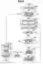 Fig. 10 - IMAGE FORMING APPARATUS