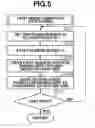 Fig. 06 - Image forming apparatus