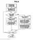 Fig. 10 - Image forming apparatus