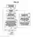 Fig. 13 - Image forming apparatus