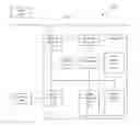 Fig. 01 - Method and program for custom spool page printing