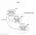 Fig. 03 - IMAGE FORMATION APPARATUS