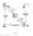 Fig. 02 - System and Method for Storing and Retrieving Digital Content with Physical File Systems