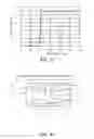 Fig. 04 - Full spectrum recognition image sensor