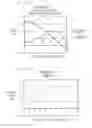 Fig. 16 - Optical scanning device