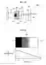 Fig. 24 - Laser light source, wavelength conversion laser light source and image display device