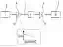 Fig. 01 - Optical transmission system