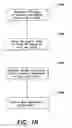 Fig. 35 - External-cavity one-dimensional multi-wavelength beam combining of two-dimensional laser elements