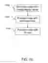 Fig. 11 - Anti-Moire Optical System and Method