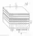 Fig. 03 - Phase difference element and display unit