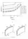 Fig. 08 - Phase difference element and display unit