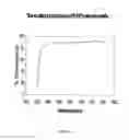 Fig. 04 - NON-FOCAL OPTICAL POWER LIMITING POLYMERIC MATERIALS
