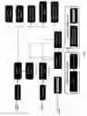 Fig. 08 - UNIVERSAL CONNECTION HUB WITH PERIPHERAL ORGANIZING BAYS