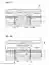 Fig. 10 - ELECTRONIC CONTROL DEVICE