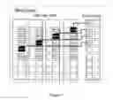 Fig. 04 - Backplane and backplane communication system