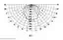 Fig. 02 - Light Source Device
