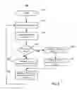 Fig. 09 - Method and apparatus for integrated cable drop compensation of a power converter