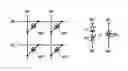 Fig. 01 - Resistance change memory device